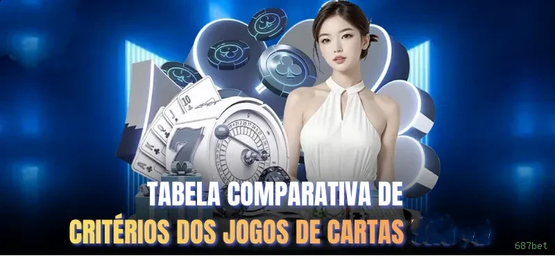 Jogos de fortune da 687bet com prêmios incríveis